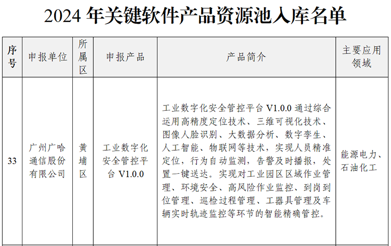 2024年关键软件产品资源池入库名单2.png