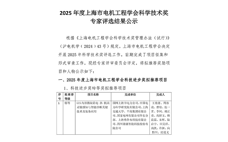 1768974569588502.jpg 2025年度上海市电机工程学会科学技术奖评选结果公示-2.jpg
